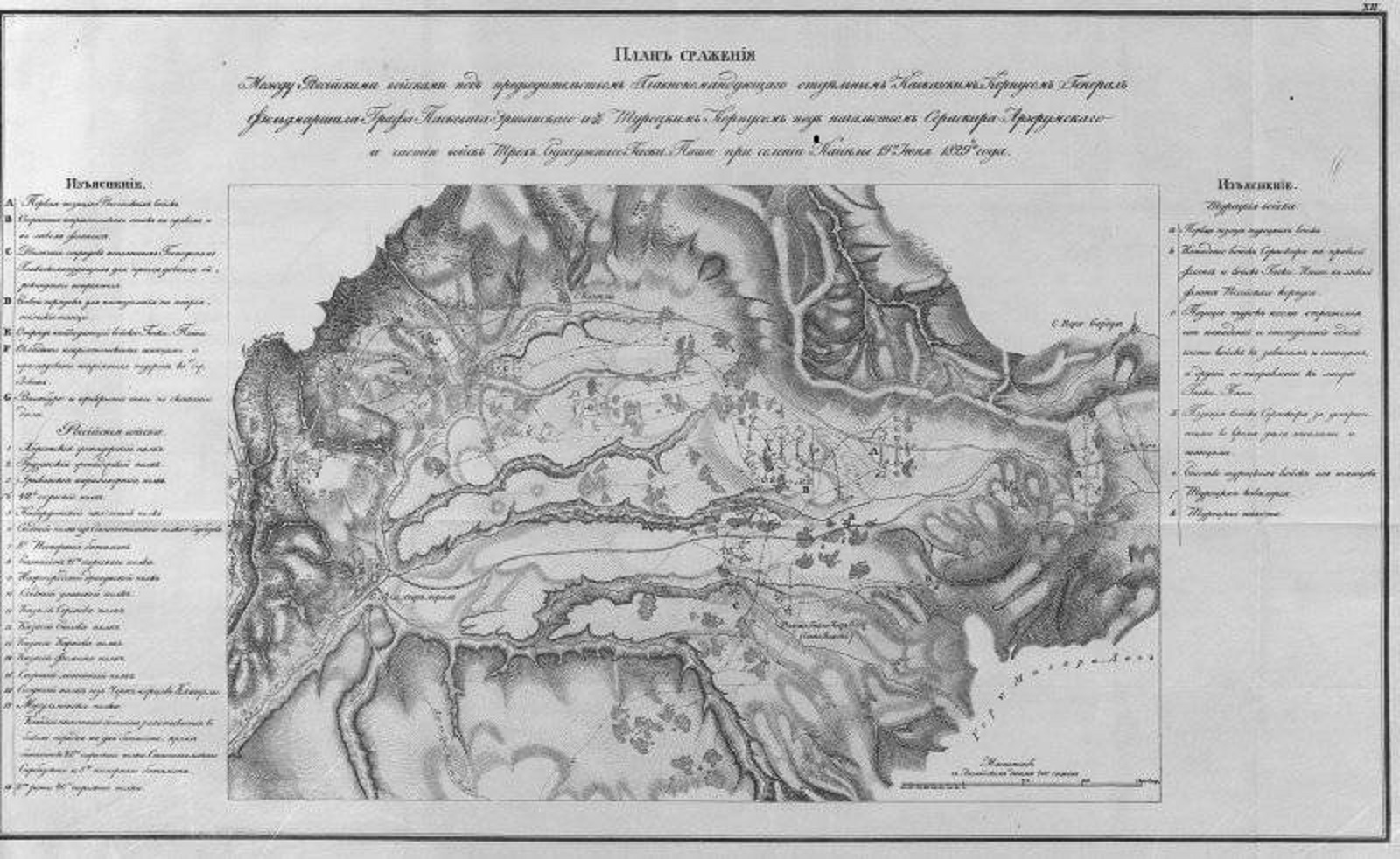 План сражения при селении Каинлы 19 июня 1829 года